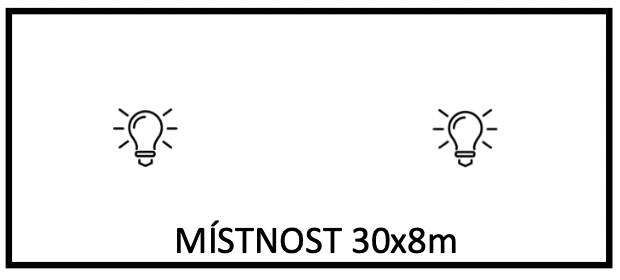 rozmisteni UV lamp v mistnosti